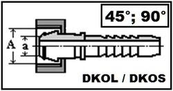 Form image