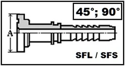 Form image