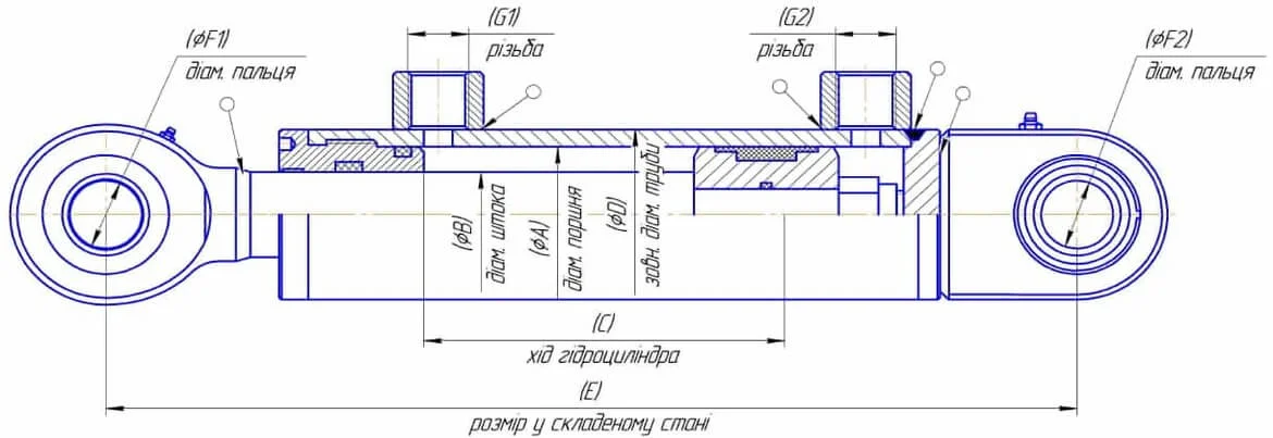 Form image