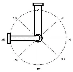 Form image