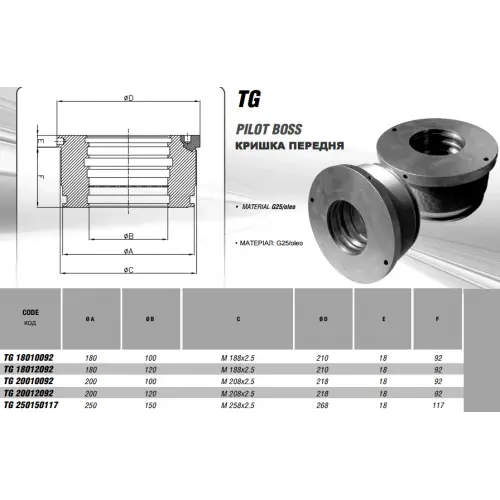 Кришка передня TG20010092