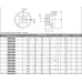 SGEA31FS200